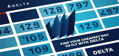what are the cheapest days to fly delta airlines